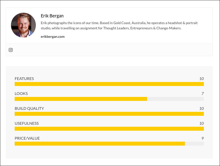 Shotkit Review of BlackRapid Curve Breathe 2